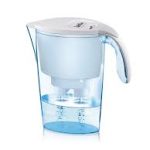 WATER FILTER JUG BANGLADESH